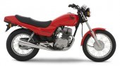 2007 Honda Nighthawk 250 photo